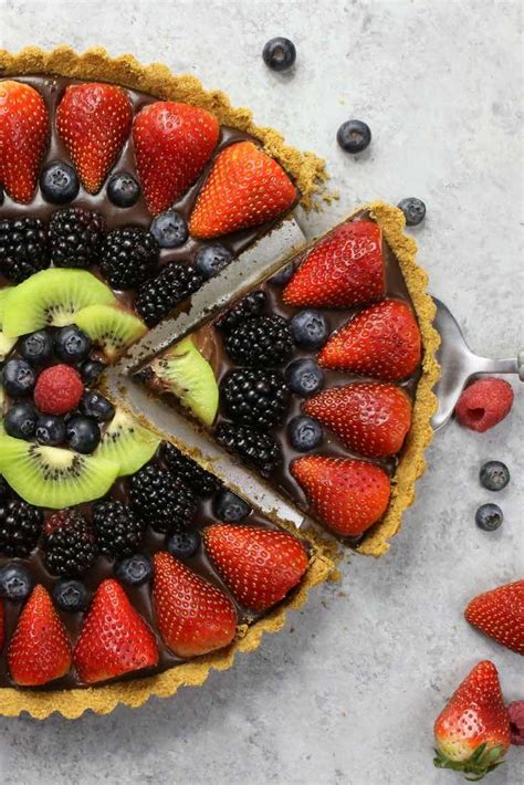 Fruity Chocolate Tart - TipBuzz