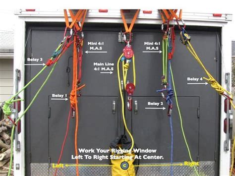 Technical Rescue Training Rigging For Horizontal And Vertical Confined