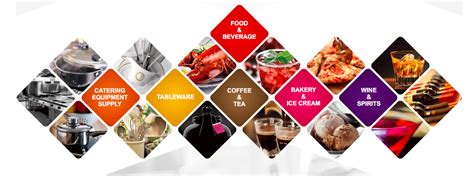 The Strategic Guide to Export Food Brands in China