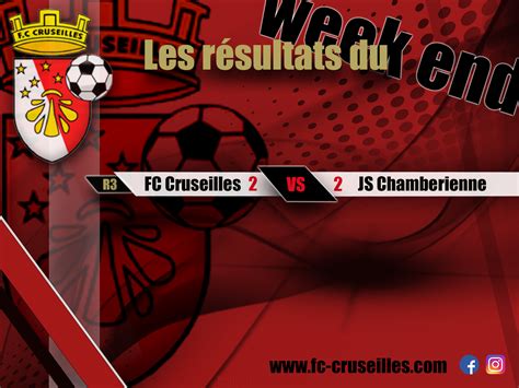 Actualité Résultats et résumés du week end club Football FC