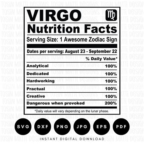 Virgo Nutrition Facts Svg Zodiac Sign Horoscope Svg Astrology Svg