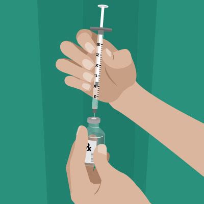 How To Give An Insulin Injection For Parents Medstar Health