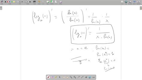 Calculs De Dérivées De Fonctions Exp Et Log Avec Rappels Et Démonstrations De Formules Youtube