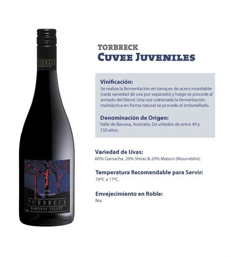 Torbreck Cuvée Juveniles Es Un Vino Denso De Aromas Y Sabores A