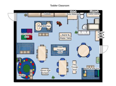 Square Shaped Classroom Toddler Environment Design Idea Preschool