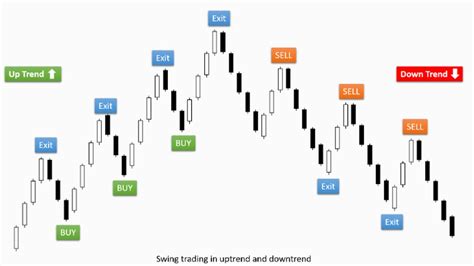 Takepropips Donchian Trend Pro Best Mt Indicators Mq Ex