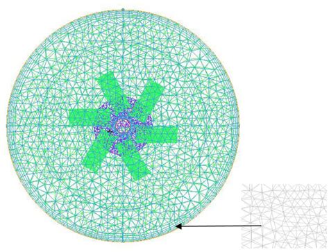 Meshes Generated Tetrahedral Mesh Download Scientific Diagram