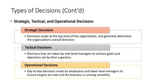 Ch 10 Decision Making Ppt