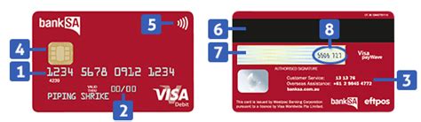 Card Number On Visa Debit Card