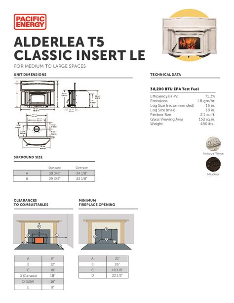 Pacific Energy Alderlea T Classic Cast Iron Insert Le Hearth Appliances