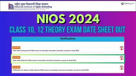 Nios 2024 Classes 10 12 Datesheet Out Official Pdf Here Sarvgyan News