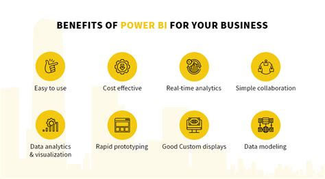 Benefits Of Power Bi For Your Business