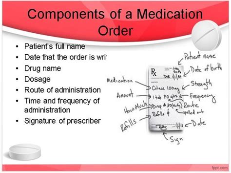 Medication Administration Flashcards Quizlet