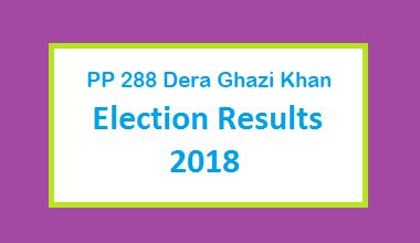 PP 288 Dera Ghazi Khan Election Result 2018 Punjab Assembly