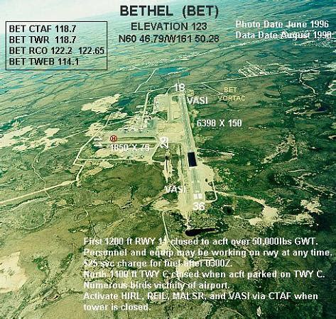 Bethel Airport (BET) - Bethel, AK