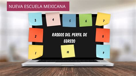 Rasgos De Perfil De Egreso By Charo Monter On Prezi Next