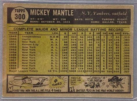 1961 Topps Mickey Mantle 300 Matthew Bullock Auctioneers