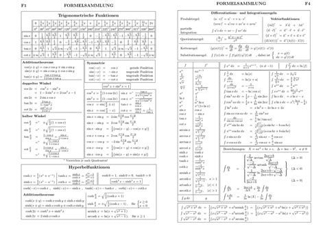 Formelsammlung Mathematik Pdf