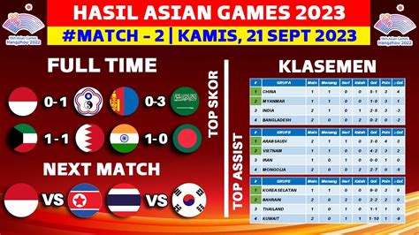 Hasil Asian Games Hari Ini Indonesia Vs China Taipei Klasemen