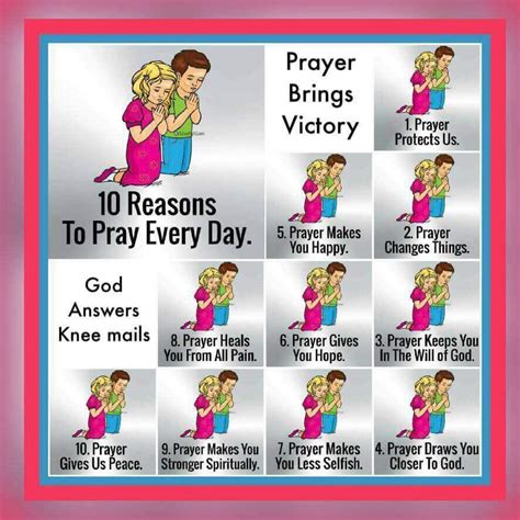 Faithful Resources For All Christian Reason To Pray