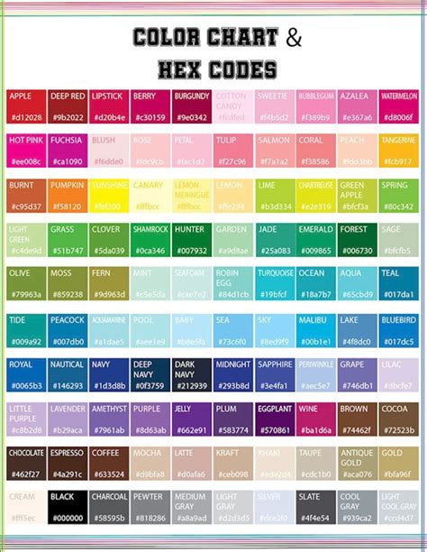 Hexadecimal Code Chart