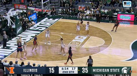 Watch Illini Michigan State Highlights IlliniGuys