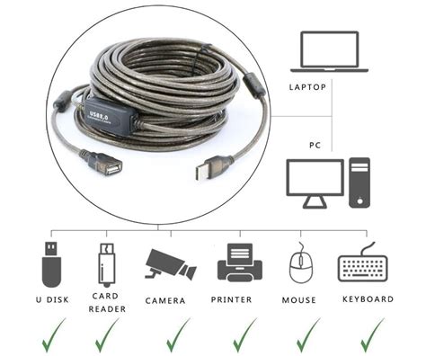 Usb A Male To A Female Extension Cable High Speed Mbps Feet