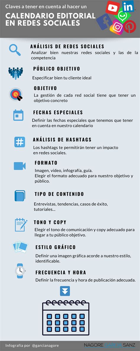 C Mo Crear Un Calendario Editorial Para Redes Sociales Plantilla