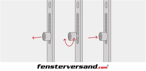 Fenster Einstellen Anleitung Fenster Richtig Justieren