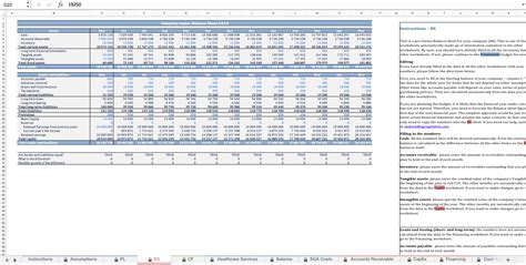 Hospital Budgeting Template Eloquens