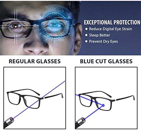 Necessary Measurements For Dispensing And Fitting New Glasses