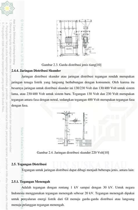 ANALISIS KEANDALAN SISTEM JARINGAN DISTRIBUSI 20 KVDI PT PLN PERSERO