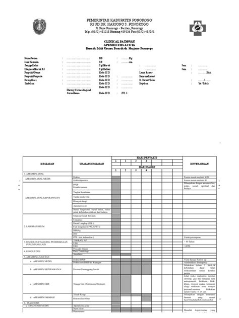 Clinical Pathway Appendicitis Fix Pdf