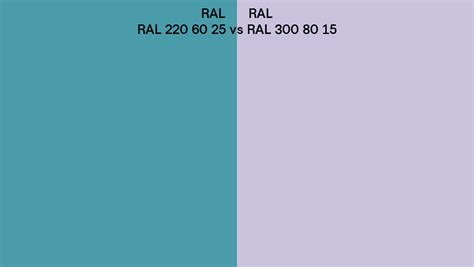 Ral Ral 220 60 25 Vs Ral 300 80 15 Side By Side Comparison