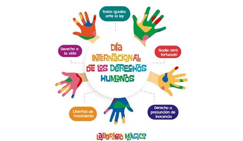 Celebramos Este 10 De Diciembre El Día De Los Derechos Humanos 2023