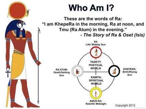 The Origin Of KAMTA Kamitic Kemetic Shamanism Ancient Egypt History