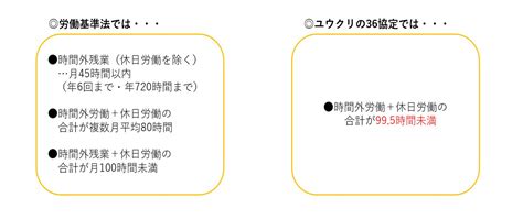 派遣先担当者必見！～派遣先企業の「義務」と「責任」とは？！ ユウクリnote