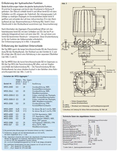 Einleitungspumpe Mfe Kw S