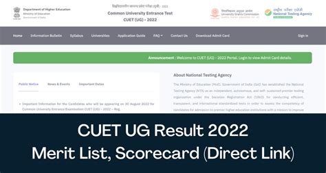 Cuet Ug 2022 Results Updates Direct Link Scorecard Merit List Cuet