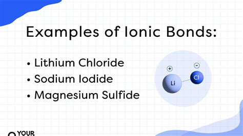 Ionic Compounds Structure And Types Chemistry Notes 58 Off