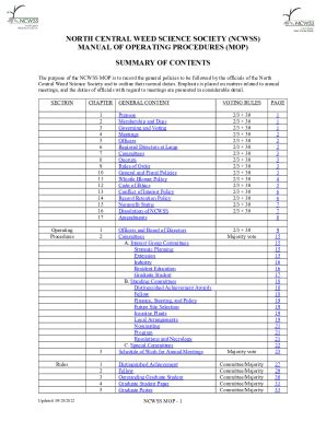 Fillable Online WEED SCIENCE SOCIETY OF AMERICA Manual Of Fax Email