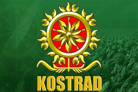 Arti Lambang Kostrad Dan Daftar 44 Pangkostrad Dari 6 Maret 1961 Hingga