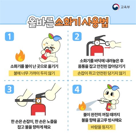 일상 속 꼭 알아둬야 할 소방 안전수칙 총정리 안전보건게시판 충북대학교 산학협력단