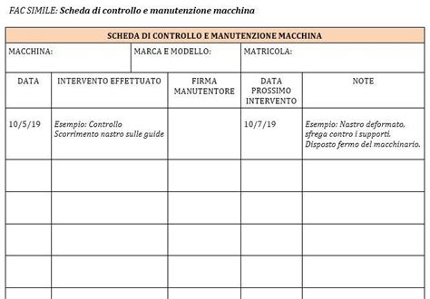 Come Garantire La Sicurezza Nelle Operazioni Di Manutenzione Occhio