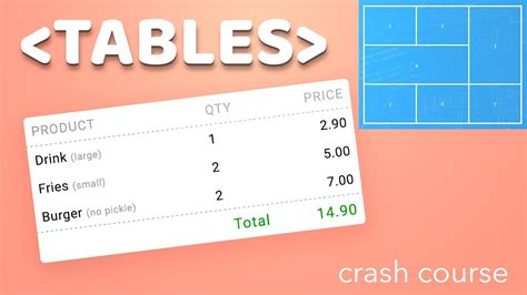 HTML Tables Tutorial With CSS Styling Crash Course