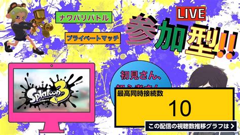 ライブ同時接続数グラフ『「スプラトゥーン3視聴者参加型」初見さん大歓迎です！ スプラトゥーン ＃スプラトゥーン3 ＃スプラ ＃switch