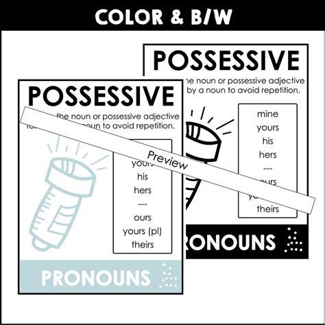 Pronoun Posters Bulletin Board Subject Object Possessive Hot