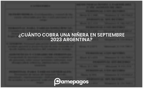 Cuánto cobra una niñera en septiembre 2023 Argentina Actualizado 2025