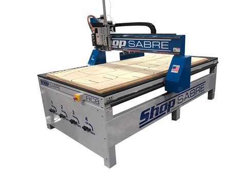 Budget CNC Machine RC Series CNC Router ShopSabre CNC