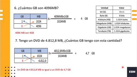 Unidades de almacenamiento de la Información Ejemplos YouTube